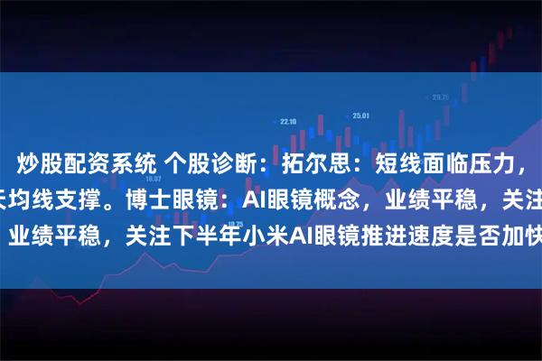 炒股配资系统 个股诊断：拓尔思：短线面临压力，题材炒作为主，关注5天均线支撑。博士眼镜：AI眼镜概念，业绩平稳，关注下半年小米AI眼镜推进速度是否加快（徐习瑶）
